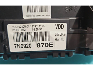 Панель приборов 7N0920870E, IMPRK1370506   Volkswagen Sharan       