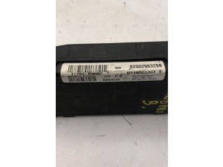 Блок комфорта Dacia Sandero