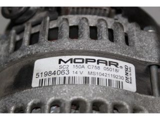 Генератор Jeep Renegade