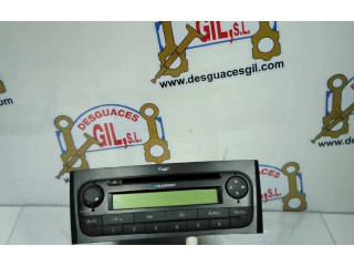 Другие блоки управления / модули 616642000, LandiRenzo   Fiat Punto Evo   