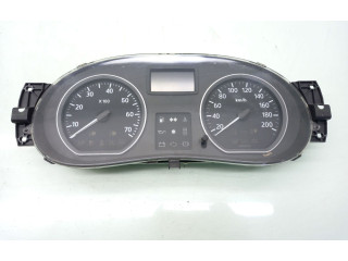 Панель приборов 248101432R, TE01059964 Dacia Sandero