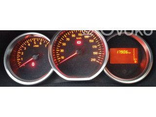 Панель приборов 248105706R   Dacia Sandero       