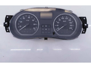 Панель приборов 243104354R, E2-A1-3-5 Dacia Sandero