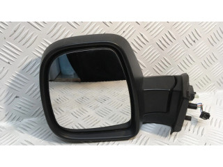 Зеркало (управляемое электричеством)