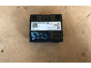Блок управления    Audi RS3