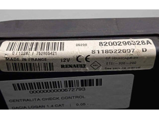 Блок управления Dacia Logan Pick-Up