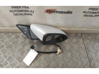 Зеркало электрическое Volkswagen e-Golf 2014 - года