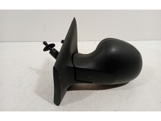 Зеркало электрическое        Renault Twingo II  2007 - 2014 года   