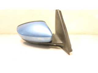 Зеркало электрическое        Skoda Fabia Mk3 (NJ)  2015 - 2021 года   