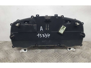 Панель приборов 9828218480, SN20361991 Citroen C3 Aircross