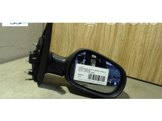 Zpětné zrcátko Renault Megane I 1998