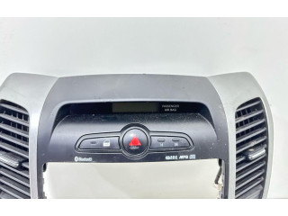 Блок управления климат-контролем    Hyundai ix20