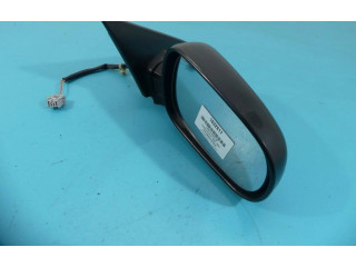 Зеркало (управляемое электричеством) IMPRK1032917 Honda Accord
