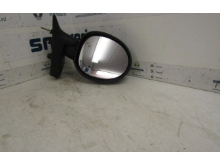 Зеркало (механическое) Renault Twingo I 1999 - 2006 года
