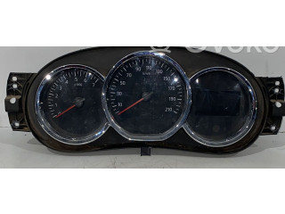 Панель приборов Dacia Sandero