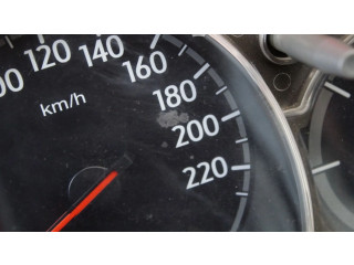 Панель приборов Honda City