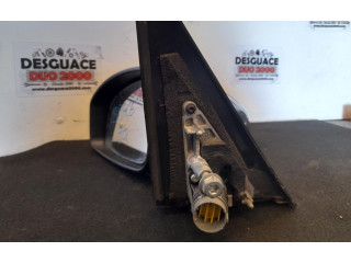 Pojistková skříňka Зеркало (управляемое электричеством)    Renault Espace IV 