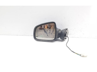 Zpětné zrcátko Renault Sandero I 2009 8200497509