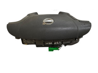 Подушка безопасности водителя 8684179   Volvo V70