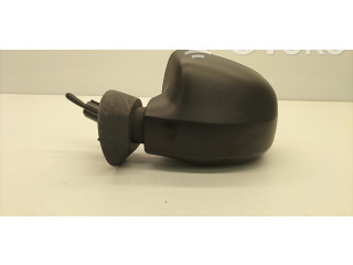 Зеркало (механическое) Dacia Sandero 2008 - 2012 года