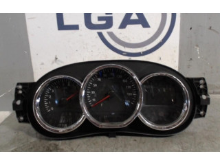 Панель приборов Dacia Duster