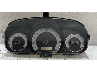 Панель приборов KIA Ceed