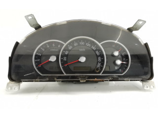 Панель приборов 940133E260 KIA Sorento