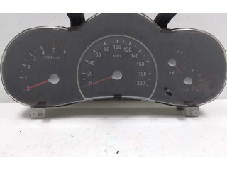 Přístrojová deska KIA Carnival 2007 940034D260