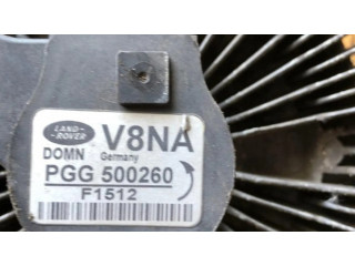 Термомуфта