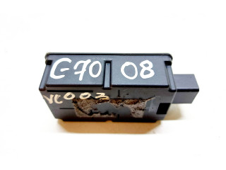 Блок управления сигнализации