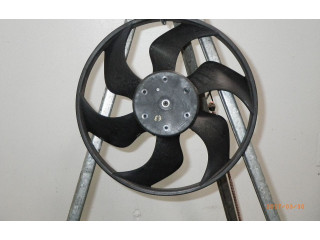 Вентилятор радиатора Renault Twingo II