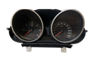 Спидометр (приборный щиток)