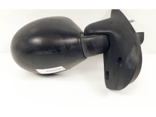 Зеркало электрическое        Renault Twingo I  1994 - 1998 года   