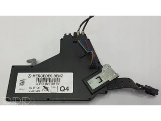 Antenos valdymo blokas