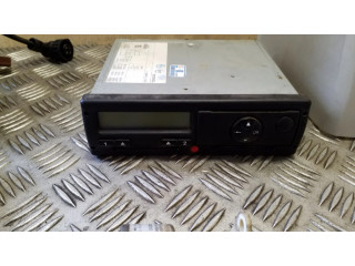 Другие приборы