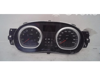 Панель приборов 248104707R   Dacia Duster       