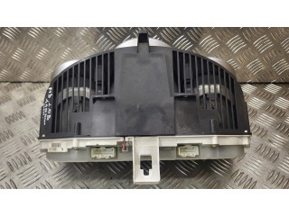 Панель приборов Mazda 3 I