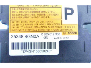 Блок подушек безопасности 253484GN0A, IMPRK1283207   Infiniti Q50