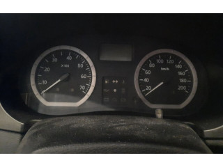 Панель приборов Dacia Logan Pick-Up