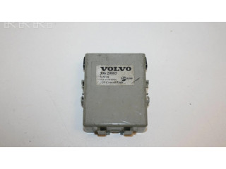 Другие блоки управления / модули