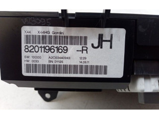 Панель приборов 280346262R, 280346262R   Renault Twingo II       