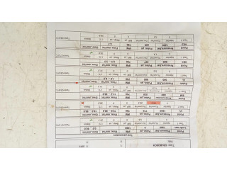 Vstřikovač 7810702, 0445110617 BMW 5 F10 F11 pro naftový motor 2.0
