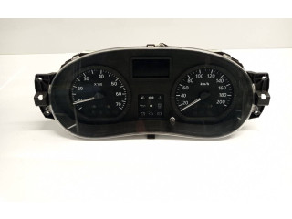 Панель приборов 216775001   Dacia Sandero       