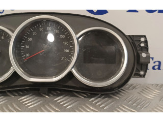 Панель приборов 248101601R, 248101601RA   Dacia Lodgy       