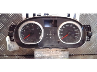 Панель приборов 248100265R Dacia Duster
