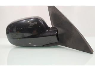 Зеркало электрическое SsangYong Rexton - года