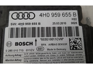 Блок подушек безопасности 4H0959655B, 4H0959655B Audi A7 S7 4G