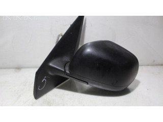 Зеркало электрическое левое Dacia Lodgy