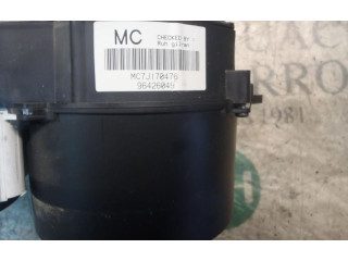 Панель приборов    Chevrolet Aveo       