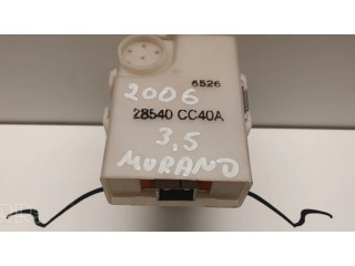 Блок управления сигнализации